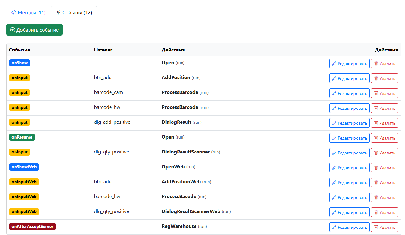 Events and handlers in NodaLogic
