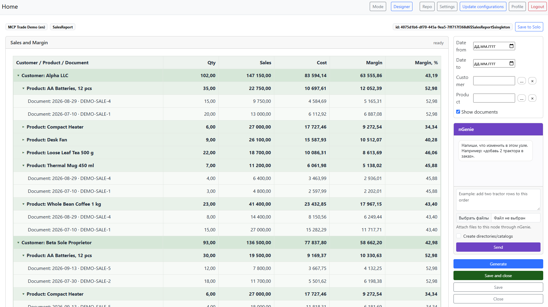 Sales analysis